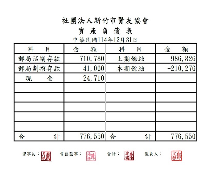 文字說明 